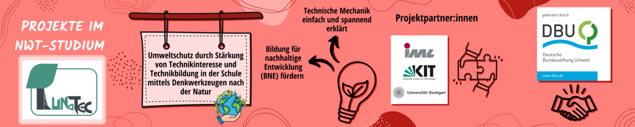 Darstellung des Projektes UnaTec in einzelnen Bildchen